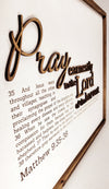 Pray Earnestly | Matthew 9:35‐38